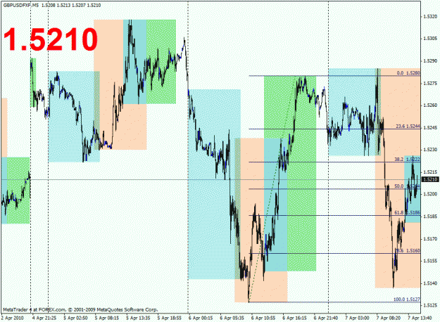 Click to Enlarge

Name: tradingsessions.gif
Size: 34 KB