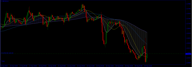 Click to Enlarge

Name: GBPUSD H1.png
Size: 19 KB