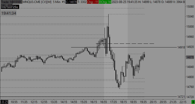 Click to Enlarge

Name: MNQU3.CME [CV][M]  5 Min  #5 2023-08-25  19_41_35.205.png
Size: 9 KB