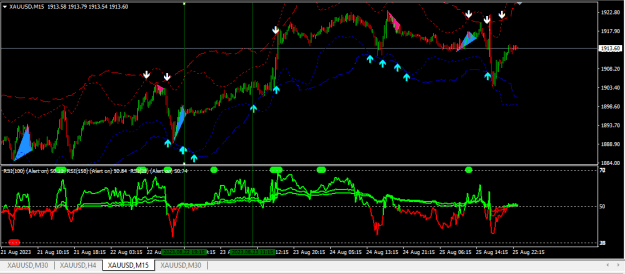 Click to Enlarge

Name: XAUUSD.png
Size: 20 KB