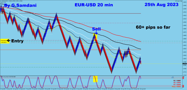 Click to Enlarge

Name: 8 EU 20 min 08-25-23 Trade..png
Size: 42 KB