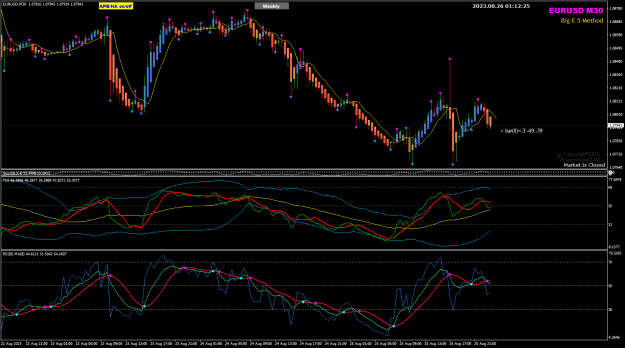 Click to Enlarge

Name: RSI(8)MA(8) signals 26-8-2023 9-12-26 am.png
Size: 37 KB