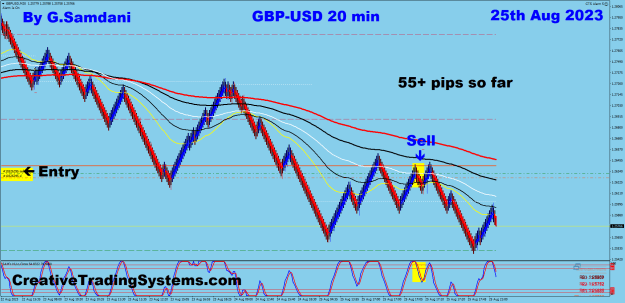Click to Enlarge

Name: 9 GU 20 min 08-25-23 Trade..png
Size: 42 KB