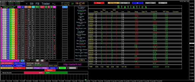 Click to Enlarge

Name: S9 Currency trader V5 total.JPG
Size: 380 KB