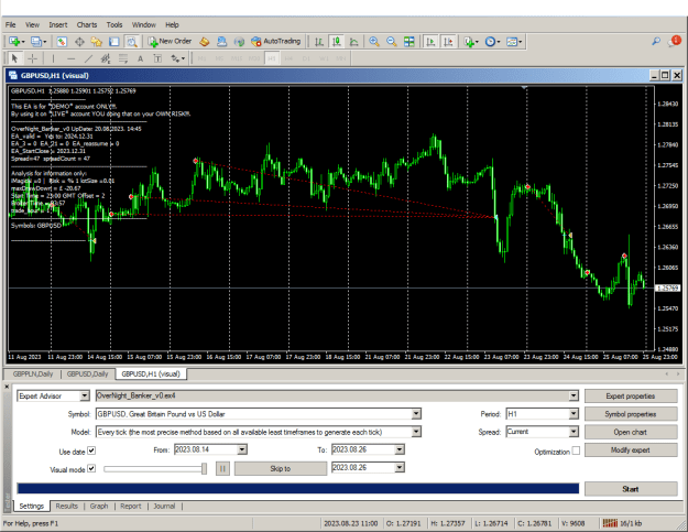 Click to Enlarge

Name: OverNight_v0 GBPUSD 2023.08.14.-2023.08.25.png
Size: 39 KB