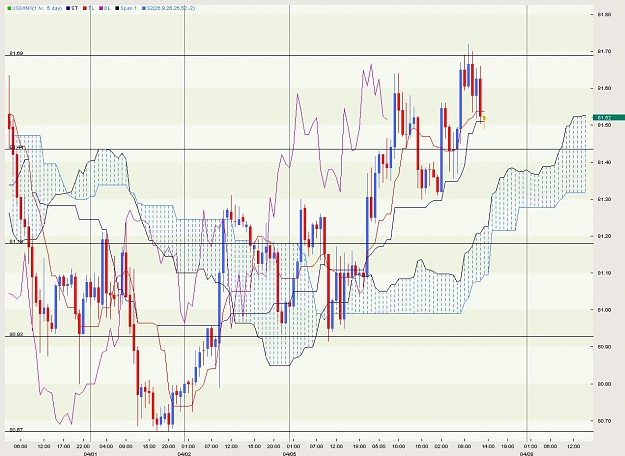 Click to Enlarge

Name: USDX  H1.jpg
Size: 157 KB