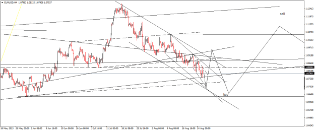 Click to Enlarge

Name: EURUSDH4.png
Size: 17 KB