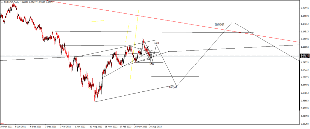 Click to Enlarge

Name: EURUSDDaily1.png
Size: 16 KB