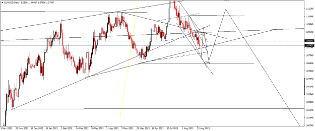 Click to Enlarge

Name: EURUSDDaily.png
Size: 18 KB