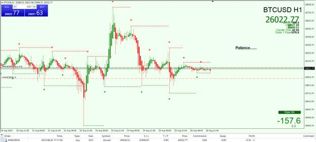 Click to Enlarge

Name: Entry Exit Indicator.jpg
Size: 332 KB
