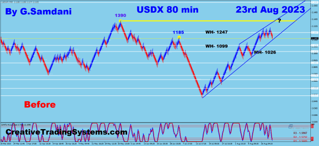Click to Enlarge

Name: 1 USDX 80 min 08-23-23 Before.png
Size: 35 KB