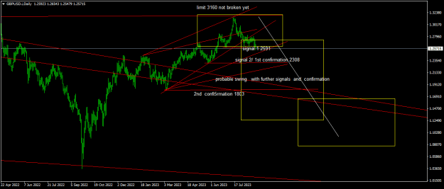 Click to Enlarge

Name: GBPUSD.iDaily1.png
Size: 16 KB