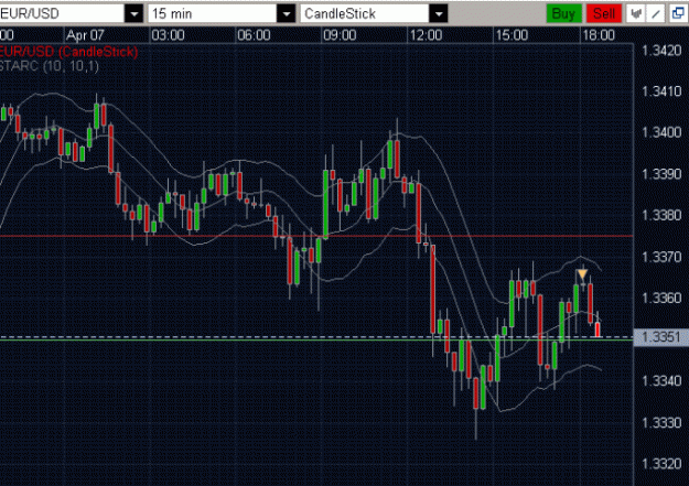 Click to Enlarge

Name: eurusd-0192-002.gif
Size: 51 KB