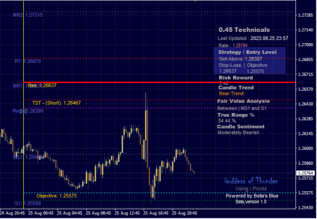 Click to Enlarge

Name: 0.45Techs.png
Size: 17 KB