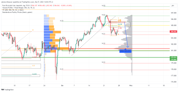 Click to Enlarge

Name: GBPJPY_2023-08-27_14-04-07.png
Size: 29 KB