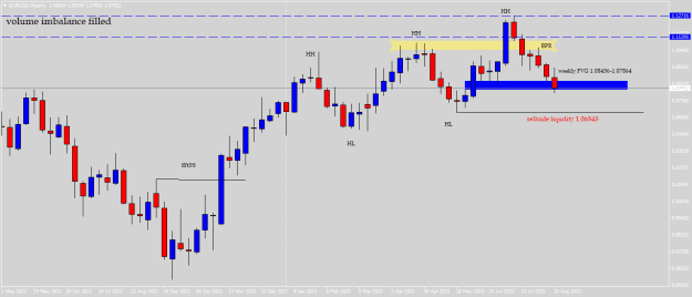 Click to Enlarge

Name: EURUSDWeekly.png
Size: 14 KB