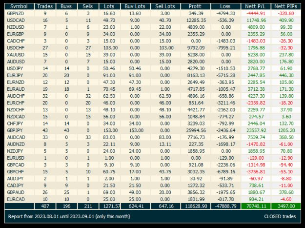 Click to Enlarge

Name: Screenshot 2023-08-27 205316.png
Size: 27 KB