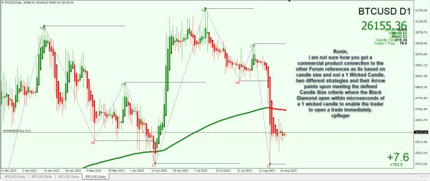 Click to Enlarge

Name: Entry Exit Indicator.jpg
Size: 361 KB