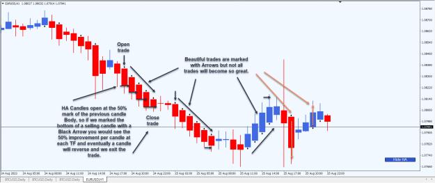 Click to Enlarge

Name: Entry Exit Indicator.jpg
Size: 245 KB