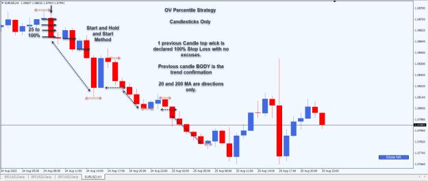 Click to Enlarge

Name: Entry Exit Indicator.jpg
Size: 212 KB