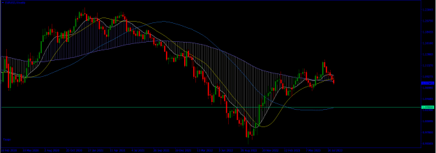 Click to Enlarge

Name: EURUSD Weekly.png
Size: 22 KB