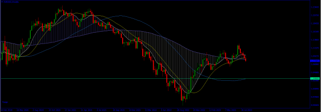 Click to Enlarge

Name: EURUSD Weekly.png
Size: 22 KB