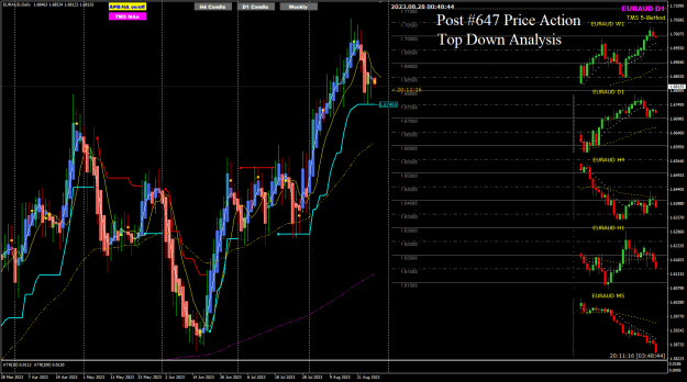 Click to Enlarge

Name: EA AUg28 TOK 28-8-2023 8-48-47 am.png
Size: 43 KB