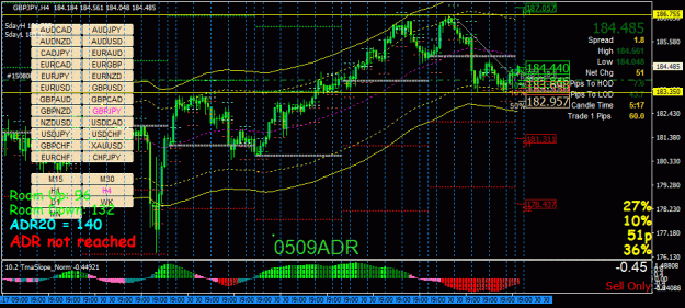 Click to Enlarge

Name: GBPJPY(H4)_2023.08.28_095443.jpg
Size: 58 KB