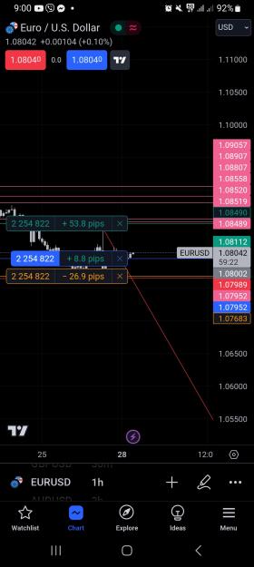 Click to Enlarge

Name: Screenshot_20230828_090039_TradingView.jpg
Size: 407 KB