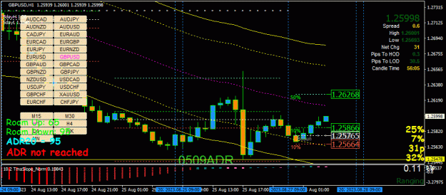 Click to Enlarge

Name: GBPUSD(H1)_2023.08.28_100358.jpg
Size: 44 KB