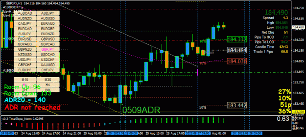 Click to Enlarge

Name: GBPJPY(H1)_2023.08.28_101747.jpg
Size: 49 KB