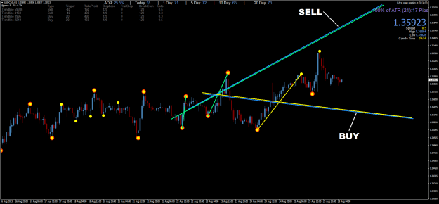 Click to Enlarge

Name: USDCADH1.png
Size: 65 KB