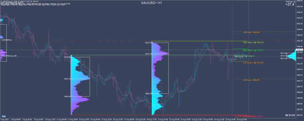 Click to Enlarge

Name: XAUUSD+H1.png
Size: 88 KB