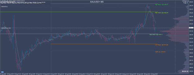 Click to Enlarge

Name: XAUUSD+M5.png
Size: 58 KB