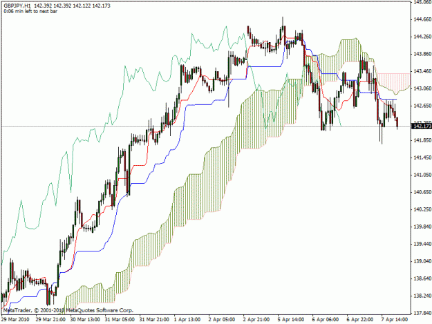 Click to Enlarge

Name: gbpjpy.gif
Size: 24 KB