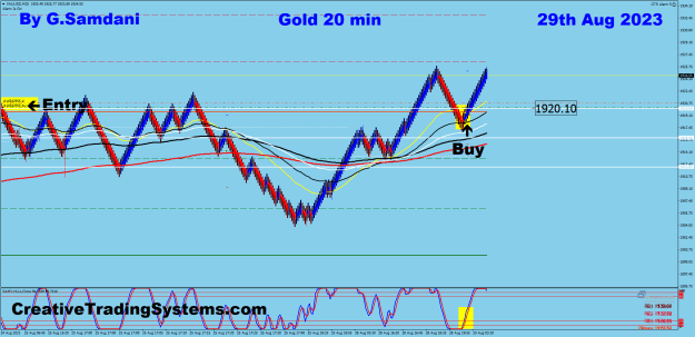 Click to Enlarge

Name: 1 Gold 08-29-23 Trade.png
Size: 38 KB
