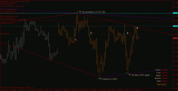 Click to Enlarge

Name: gbpusd_100407_h1_.gif
Size: 24 KB