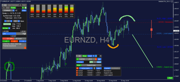 Click to Enlarge

Name: EURNZD_H4.png
Size: 43 KB