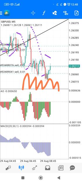 Click to Enlarge

Name: Screenshot_2023-08-29-12-48-58-621_net.metaquotes.metatrader4-edit.jpg
Size: 672 KB