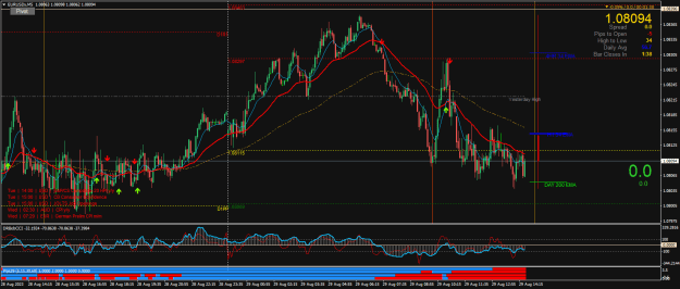 Click to Enlarge

Name: EURUSDxM5.png
Size: 36 KB
