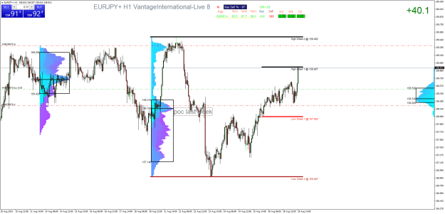Click to Enlarge

Name: EURJPY+H1.png
Size: 40 KB