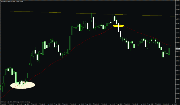 Click to Enlarge

Name: testing my chart @ as is.gif
Size: 24 KB