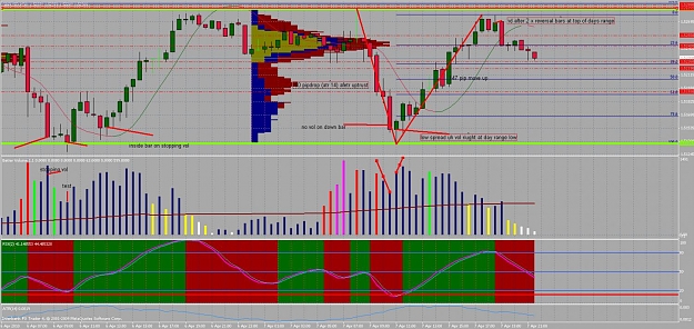Click to Enlarge

Name: chart04b.jpg
Size: 177 KB