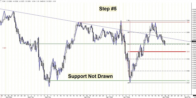 Click to Enlarge

Name: GBP - 15 Mins - Step5.1.jpg
Size: 132 KB