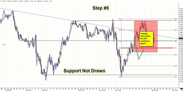 Click to Enlarge

Name: GBP - 15 Mins - Step5.2.jpg
Size: 135 KB