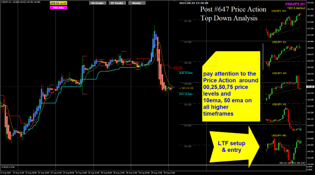 Click to Enlarge

Name: UJ AUg 30 LTF setups and entries 30-8-2023 7-38-31 am.png
Size: 43 KB