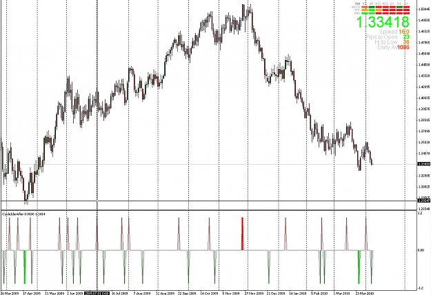 Click to Enlarge

Name: cycle indicator.jpg
Size: 177 KB