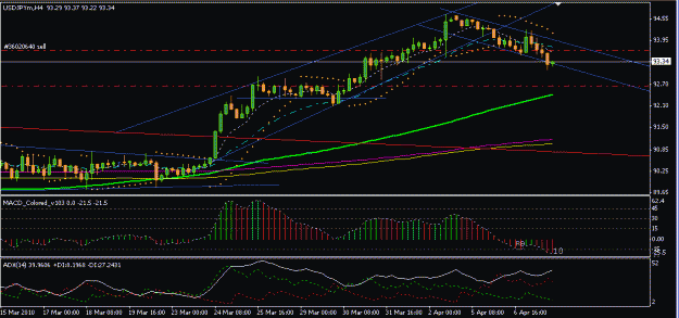 Click to Enlarge

Name: USDJPY.gif
Size: 17 KB