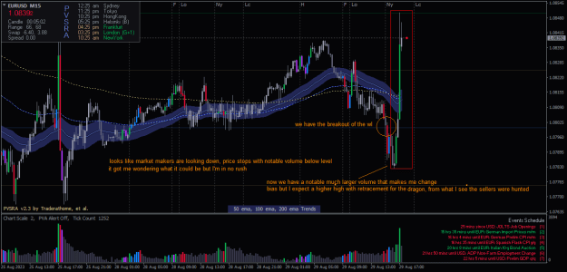 Click to Enlarge

Name: EURUSDM15 23 3.png
Size: 30 KB
