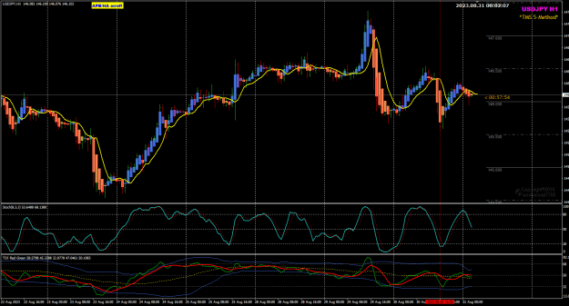 Click to Enlarge

Name: UJ Aug 31 H1 Tokyo Open 31-8-2023 8-02-09 am.png
Size: 35 KB